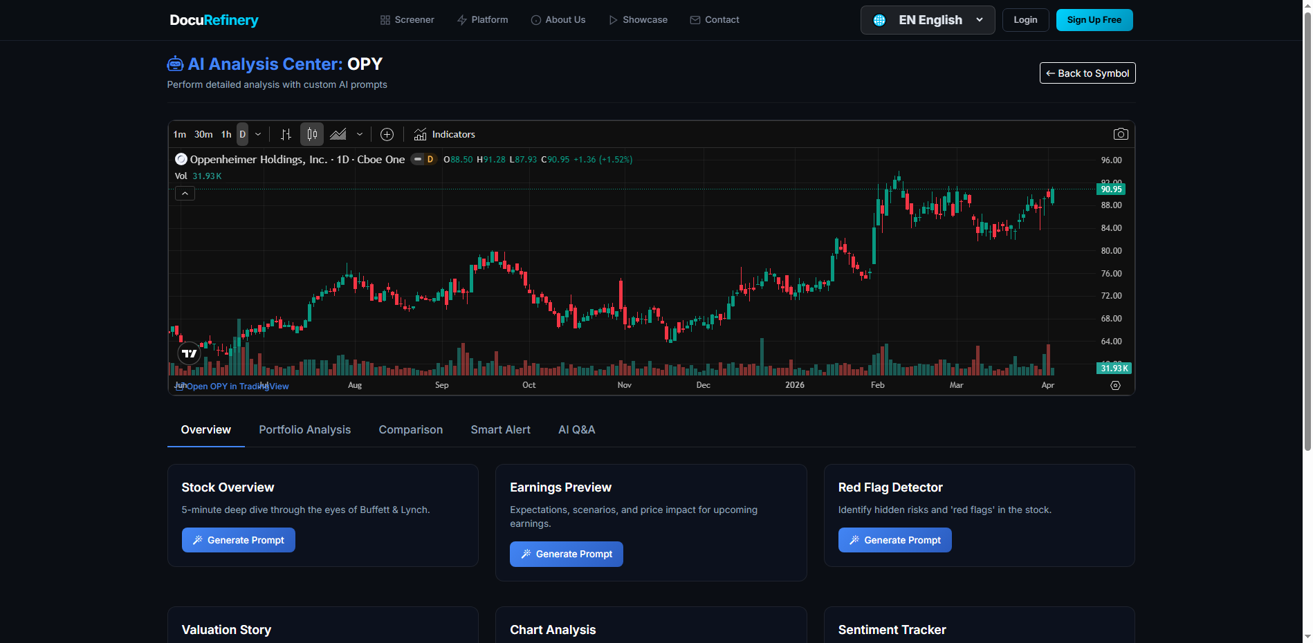 Opy Technology OPY Stock AI Analysis & Rating | DocuRefinery